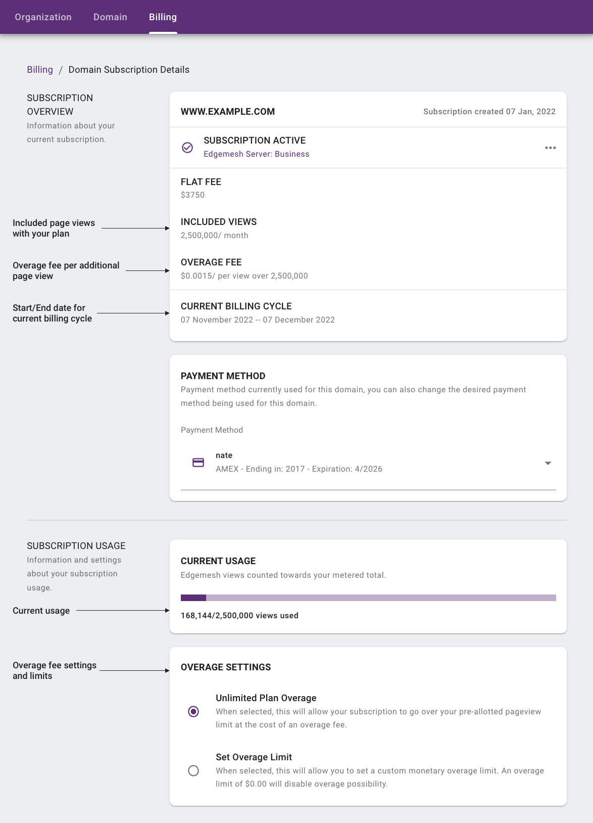 Domain Billing Controls