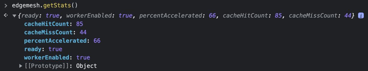 Edgemesh Cache Stats